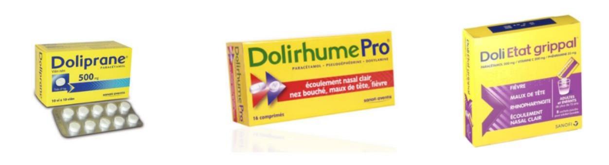 Brand Naming Systems: Doliprane