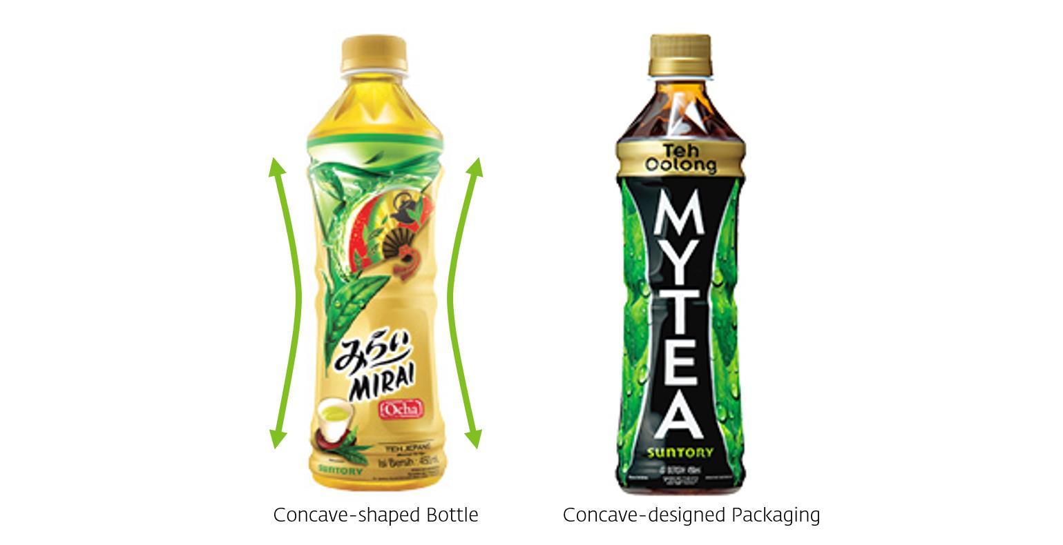 A Market Entry Research for RTD Tea contains Mytea's packaging design.