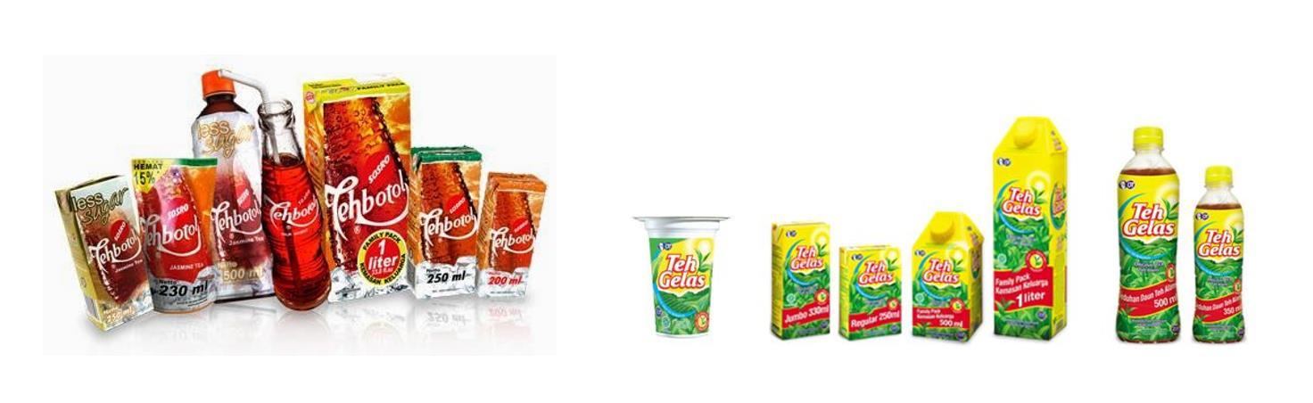FMCG Market Entry Research: Tehbotol and Teh Galas have different packaging sizes