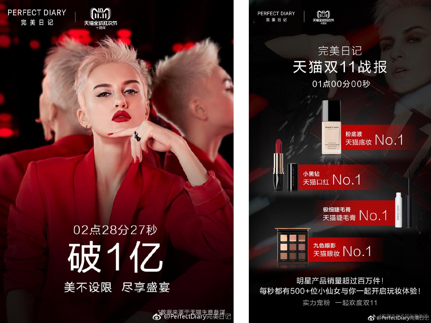 Perfect Diary Become a Top Cosmetic Brand in China