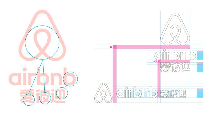 Airbnb Chinese brand name and design