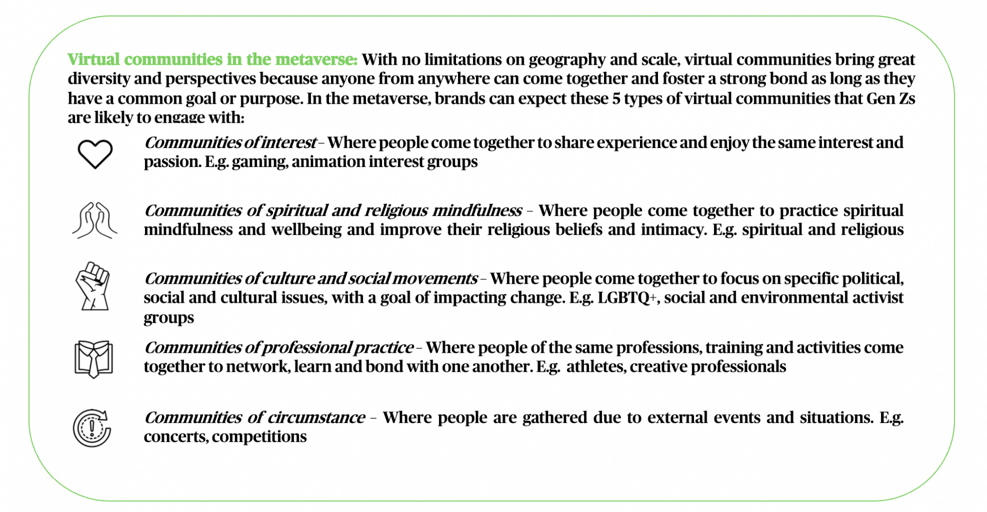 virtual communities in the metaverse