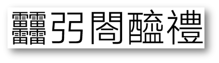 Brand Naming Trends: Rare Chinese Characters. Tension and Aesthetics.