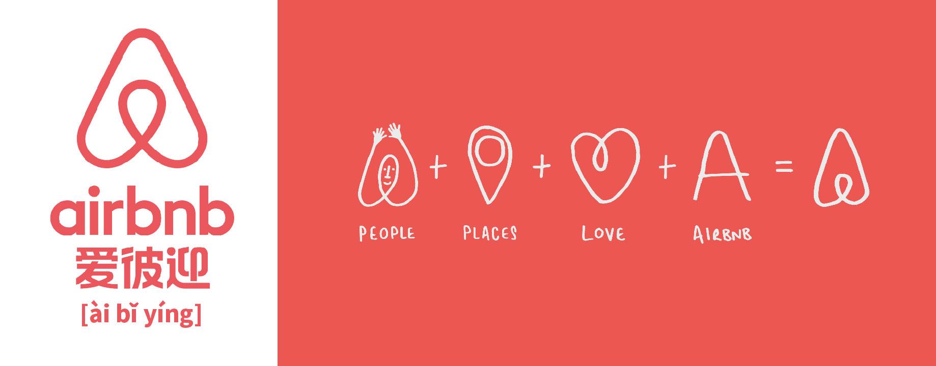 Brand Naming in China: Airbnb