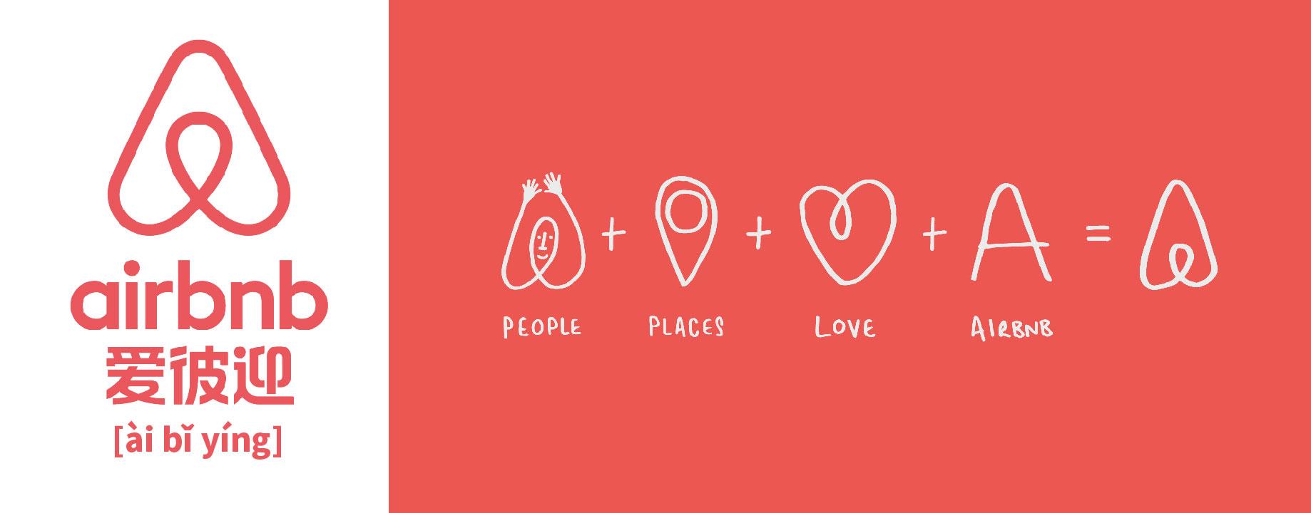 Brand Naming in China: Airbnb