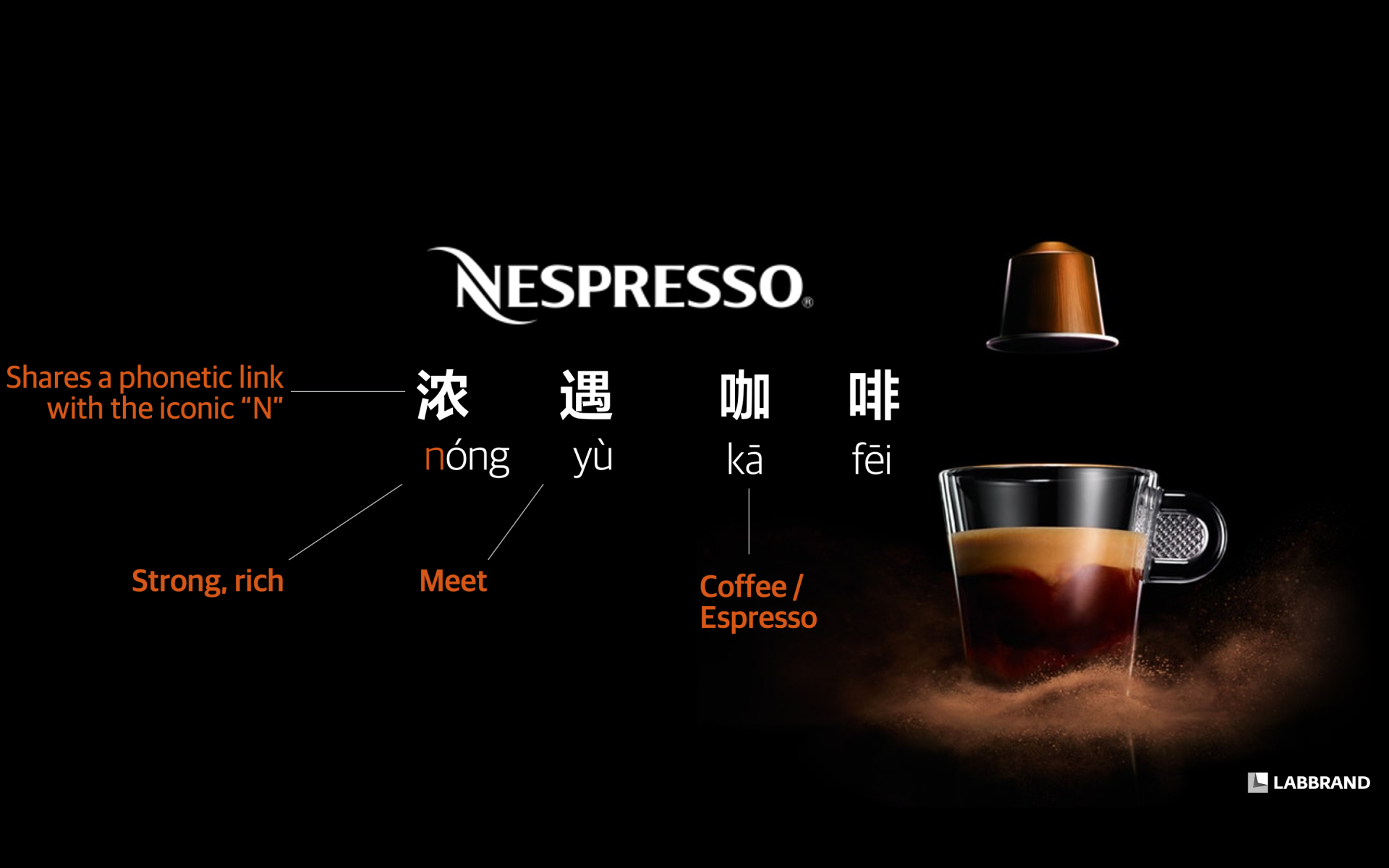 Nespresso