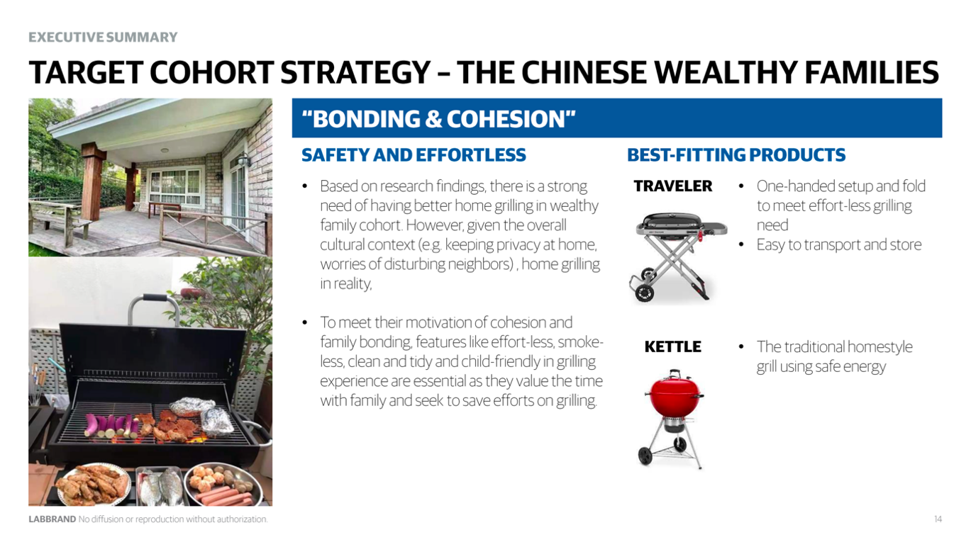The customer segmentation analysis for Weber's Asian market entry research identifies Chinese wealthy families as another key target audience and uncovers their main needs.
