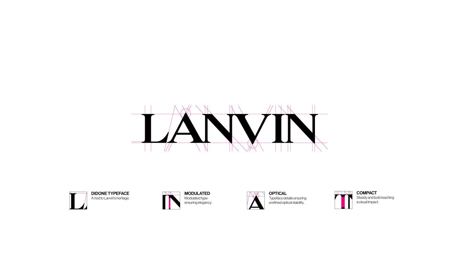 LANVIN Logo Design