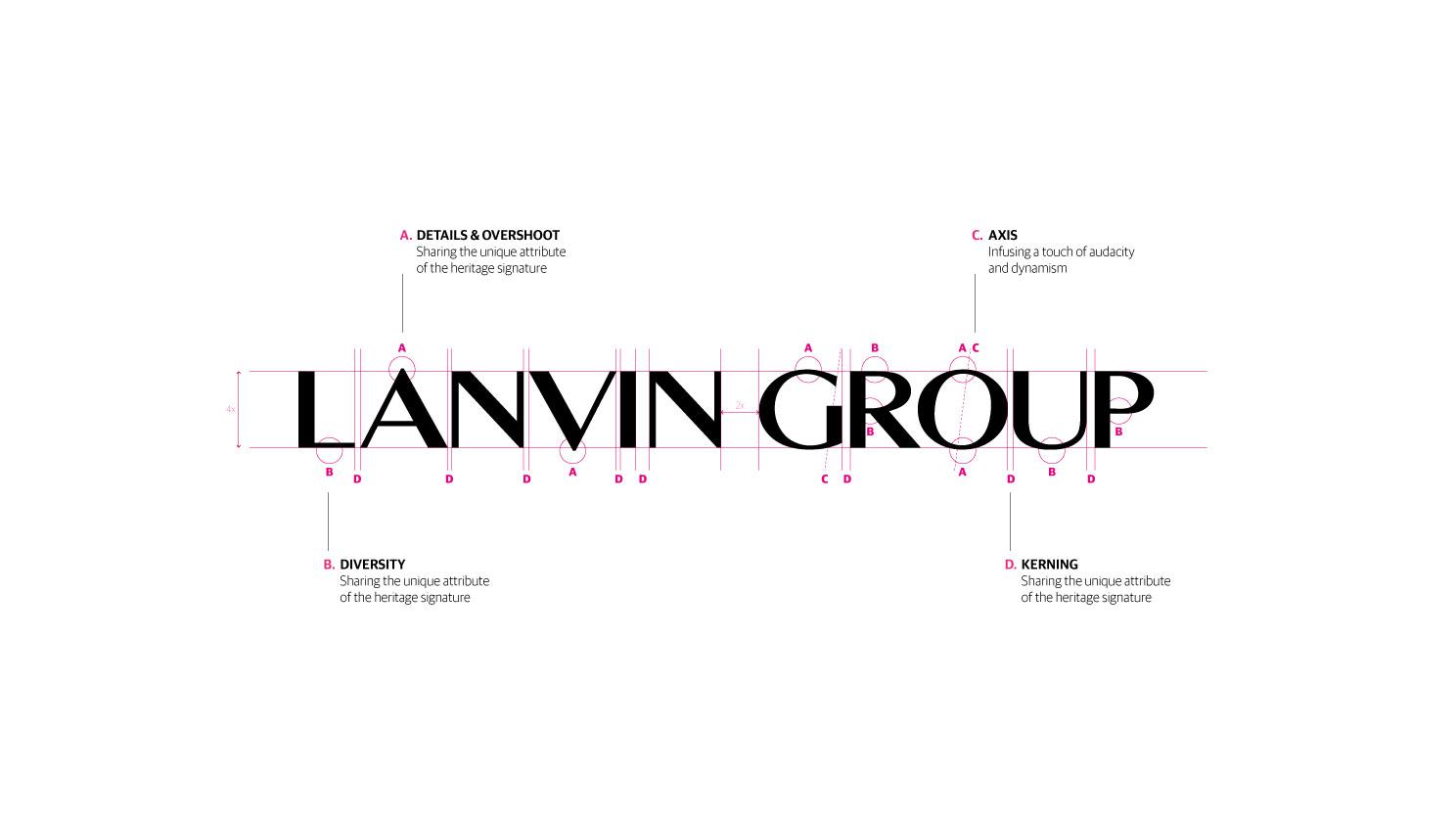 LANVIN GROUP Logo Design