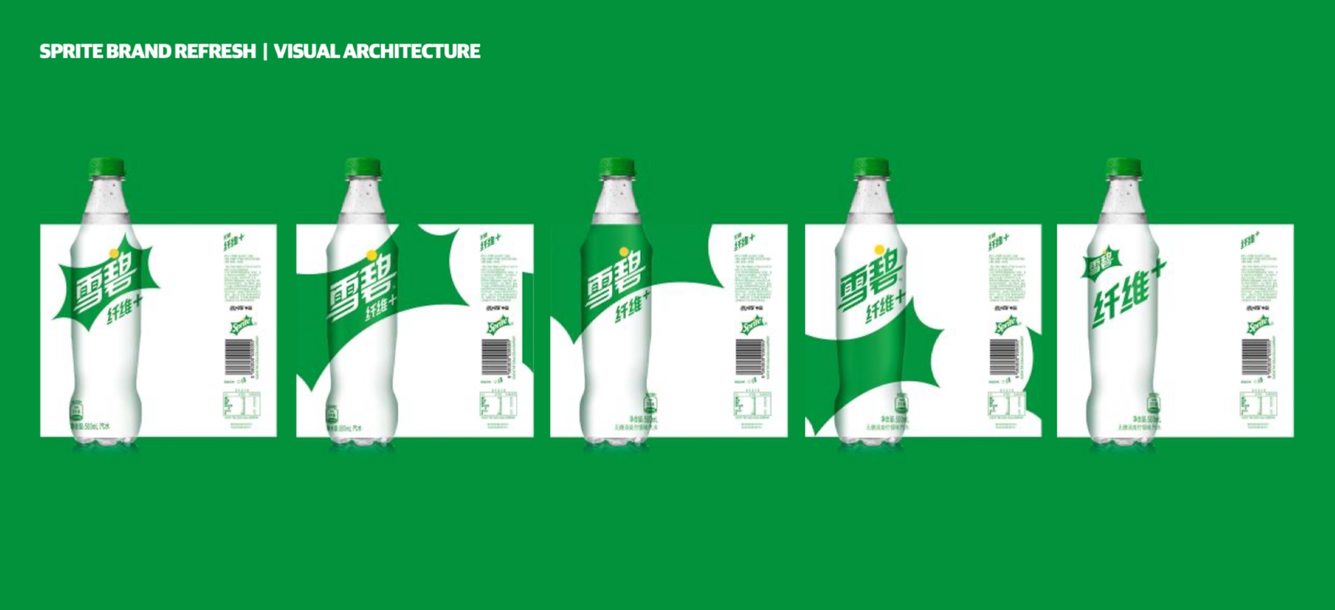 Sprite Beverage Packaging Design