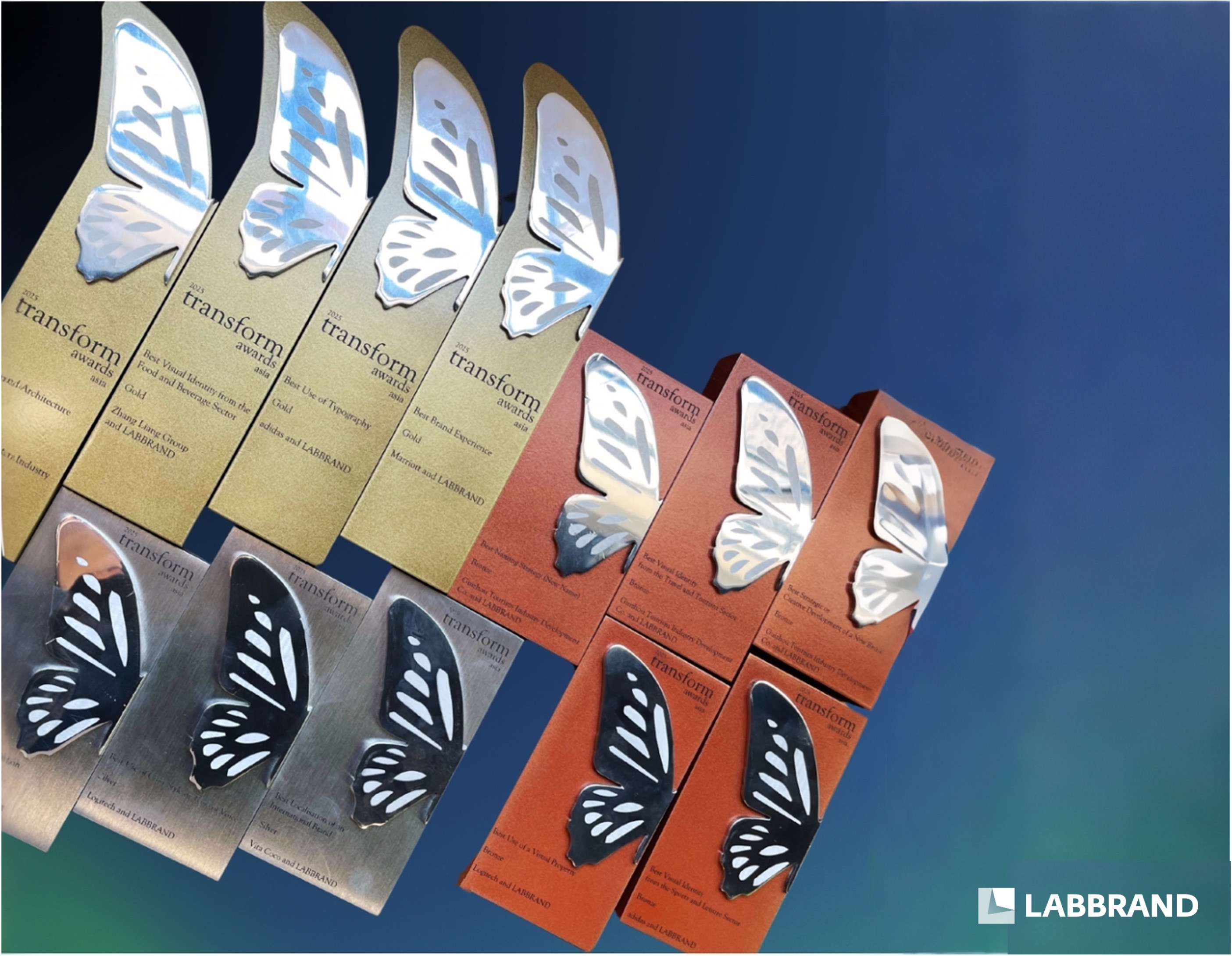 LABBRAND Secures 12 wins at 2025 Transform Awards Asia